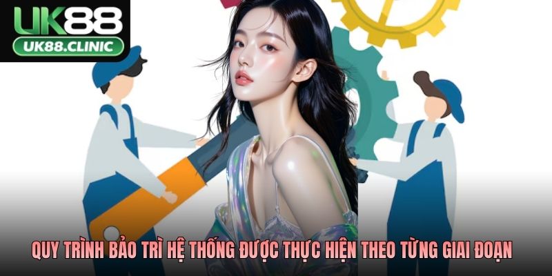Quy trình bảo trì hệ thống được thực hiện theo từng giai đoạn