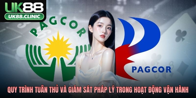 Quy trình tuân thủ và giám sát pháp lý trong hoạt động vận hành